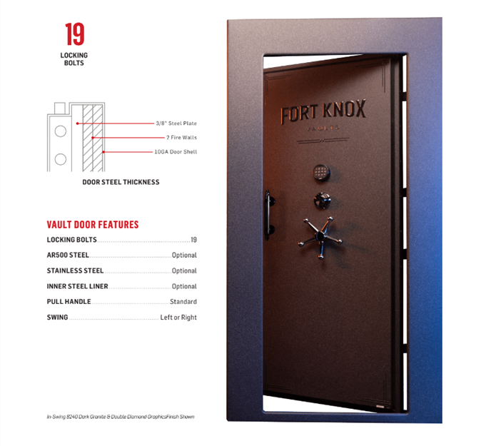 Vault Door In-Swing